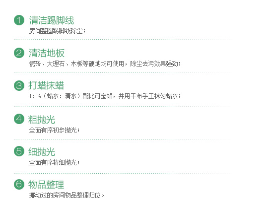 服務內(nèi)容介紹1